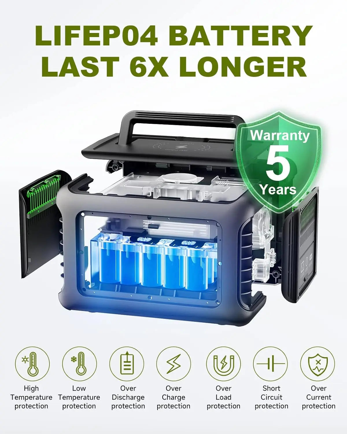 ALLPOWERS Draagbaar Powerstation R600, 299Wh LiFePO4-batterij met 2x 600W (1200W Piekvermogen) AC-stopcontacten voor Outdoor Camping, Camper en Thuisgebruik